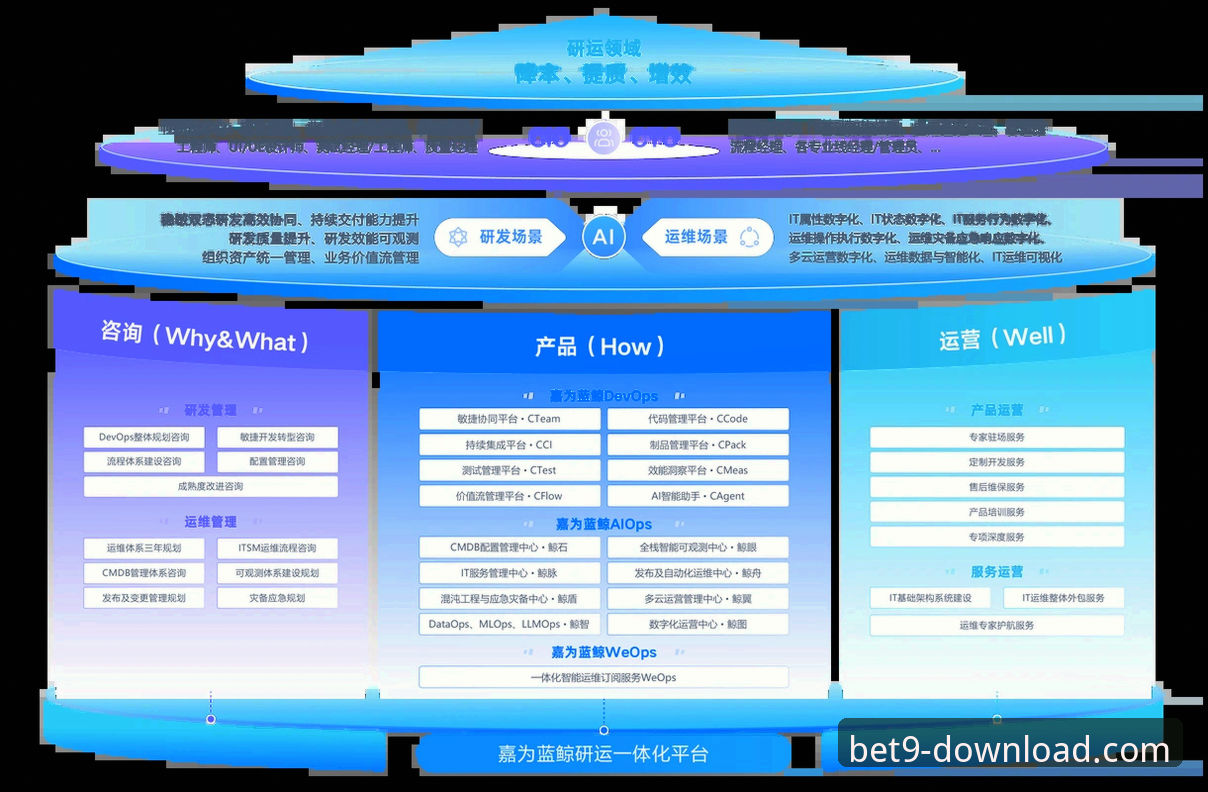 bet9登录平台全新升级深度分析：版本迭代背后的创新逻辑与用户体验全面解析