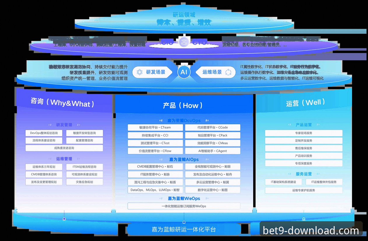 突破常规：资深用户分享bet9登录平台v2.0.8创新使用心得